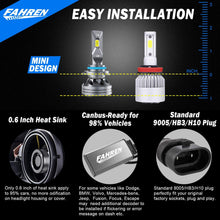Fahren 9005/HB3/H10 LED Headlight Bulbs, 60W 10000 Lumens Super Bright LED Headlights Conversion Kit 6500K Cool White IP68 Waterproof, Pack of 2