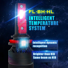 Alla Lighting Mini FL-BH H8 H9 H11 LED Headlight Bulbs 12500 Lumens Newest High Power 90W Xtreme Super Bright 6000K Xenon White Conversion Kits for Auto Cars, Trucks