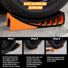 CARMTEK Camper Leveler Kit - Curved RV Levelers with Camper Wheel Chocks for Travel Trailers | Faster Camper Leveling Than RV Leveling Blocks (2 Pack)