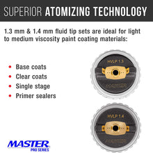 Master Pro 44 Series High Performance HVLP Spray Gun Ultimate Kit with 4 Fluid Tip Sets 1.3, 1.4, 1.5 and 1.8mm and Air Pressure Regulator Gauge - Automotive Basecoats, Clearcoats, Primers Woodworking