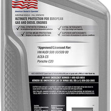 Valvoline 888048 European Vehicle SAE 0W-20 Full Synthetic Motor Oil 1QT, Case of 6, 6 Pack