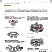 USA Standard Gear (ZBKF10.5) Bearing Kit for Ford 10.5 Differential