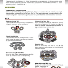 Yukon Gear & Axle (PK D44-JK-REV-RUB) Pinion Installation Kit for Jeep JK Rubicon Dana 44 Front Differential