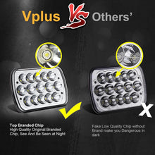 Partsam H6054 7x6 5x7 LED Headlights Sealed Beam Hi/Low w/ H4 Wiring Harness Compatible with Jeep Wrangler YJ XJ/GMC Chevrolet Express S10/Ford Cherokee E250/Toyota Tacoma/Mazda