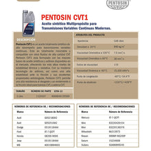 Pentosin 1120107 CVT 1 Transmission Fluid, 1 L