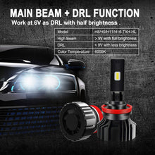 Alla Lighting Newest TXH H8 H9 H11 LED Headlight Bulbs Xtreme Super Bright Conversion Kits Replacement 6V~24V, 6000K Xenon White