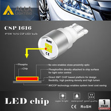 Alla Lighting Newest 194 LED Bulbs Extremely Super Bright T10 168 W5W 2825 175 158 CANBUS Replacement 12V 1616 SMD Car License Plate Light Interior Map Dome Door Lights, Pure Red