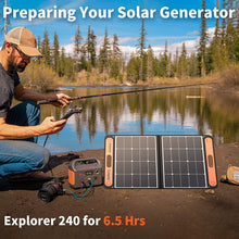 Jackery SolarSaga 60W Solar Panel for Explorer 160/240/500 as Portable Solar Generator, Portable Foldable Solar Charger for Summer Camping Van RV(Can't Charge Explorer 440/ PowerPro)