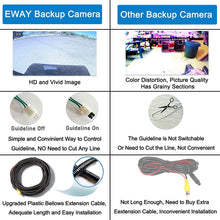 EWAY Tailgate Handle Backup Rear View Camera for Dodge Ram 1500 2500 3500 2002-2008 Waterproof Vehicle Safety Night Vision Backing Cameras Black