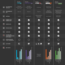 Front R1 Concepts Ceramic Series Brake Pad With Rubber Steel Rubber Shims