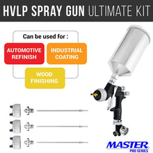 Master Pro 44 Series High Performance HVLP Spray Gun Ultimate Kit with 4 Fluid Tip Sets 1.3, 1.4, 1.5 and 1.8mm and Air Pressure Regulator Gauge - Automotive Basecoats, Clearcoats, Primers Woodworking