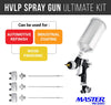 Master Pro 44 Series High Performance HVLP Spray Gun Ultimate Kit with 4 Fluid Tip Sets 1.3, 1.4, 1.5 and 1.8mm and Air Pressure Regulator Gauge - Automotive Basecoats, Clearcoats, Primers Woodworking