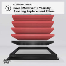 K&N Engine Air Filter: High Performance, Premium, Washable, Replacement Filter: Fits 2016-2019 BMW (750i, M550i xDrive, Alpina B7, 750i xDrive), 33-5086