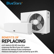 [NEW] 5-2-1 CSR-U3 Compressor Saver AC Hard Start Capacitor by Blue Stars - Compatible for 4 to 5 Ton Units, Hvac Hard Start Kit