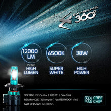 Glowteck LED Headlight Bulbs Conversion Kit - 9005 (HB3) Cree XHP50 Chip 12000 Lumens/Pair 68 Watt 6500 Kelvin