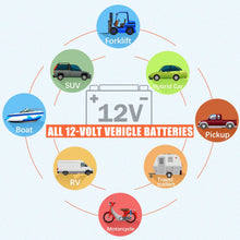 ANCEL BM300 Wireless Car Battery Tester Battery Analyzer, 12V Bluetooth Battery Load Tester Auto Battery Monitor, Automotive Charging Cranking System Tester for Vehicles Boat Motorcycles SUVs