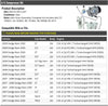A/C Compressor Kit with Hose Assembly - Compatible with 2007-2009 Dodge Ram 2500 2-Door 6-Cylinder Turbo Diesel