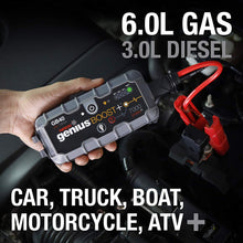 NOCO Boost Plus GB40 1000 Amp 12V UltraSafe Lithium Jump Starter for up to 6L Gasoline and 3L Diesel Engines