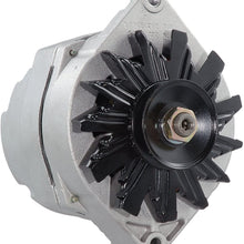 Remy 20212 Premium Remanufactured Starter