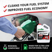 Opti-Lube XPD All Seasons Diesel Fuel Additive: 1 Gallon Without Accessories, Treats up to 512 Gallons