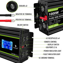 Novopal 1500 Watt 24V Pure Sine Wave Inverter with 4 AC Outlets 2.1A USB-16.4 Feet Remote Control and Two Cooling Fans-Peak Power 3000 Watt,Ultra-Silent,Supply for Blenders, Vacuums etc