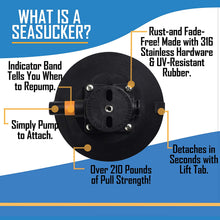 SeaSucker Bomber Bike Rack, 3-Bikes