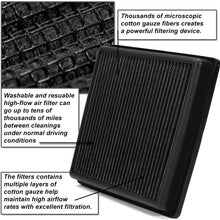DNA Motoring AFPN-066-BK Drop In Panel Air Filter [For 12-15 Honda Civic 1.8L/Acura ILX 2.0L]