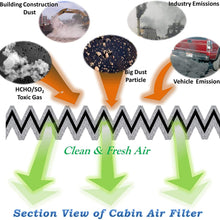 FD547 Cabin Air Filter for Edge,MKX,CX-9,Replacement for CF10547,7T4Z-19N619-B,7T4Z19N619B,L2Y6-61-P11,L2Y661P11