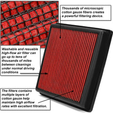 Replacement for Porsche/Audi/Jaguar/VW/Volvo Washable Replacement High Flow Drop-in Panel Air Filter (Red)