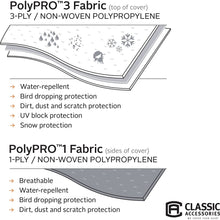 Classic Accessories Over Drive PolyPRO3 Deluxe Teardrop Trailer Cover, Fits 8' - 10' Trailers (80-297-153101-RT)