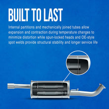 Walker 17849 SoundFX Universal Muffler