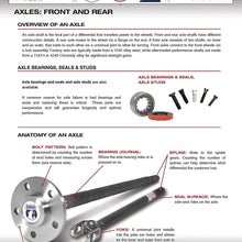 Yukon Gear & Axle (YA WFF35-33.5) Replacement Axle for 35-Spline Dana 60/70/80 Rear Differential 4340 Chrome-Moly