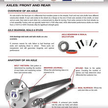 Yukon Gear & Axle (YMSS1018) Inner Replacement Axle Seal for Straight Axle Dana 50/60 Differential
