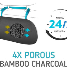 PURGGO Car Air Freshener - Lasts 365+ Days - No Chemicals - 100% Activated Bamboo Charcoal - Fragrance-Free Deodorizer, Auto Odor Eliminator - Absorb Smoke Smell [2Pk]