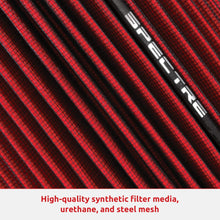 Spectre Performance 3995 Breather Filtered Stainless Steel Mesh