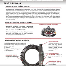 USA Standard Gear (ZG D60R-456R-T) Replacement Ring and Pinion Gear Set for Dana 60 Reverse Rotation Differential