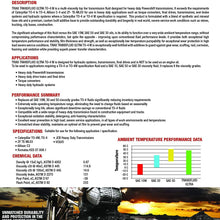 Triax TRANSFLUID Ultra to-4 - Multi-Viscosity Powershift Transmission TO-4M Drive Train and Heavy Duty Transmission Fluid (5 GAL Pail)