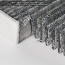 Ecogard XC35519C Filter
