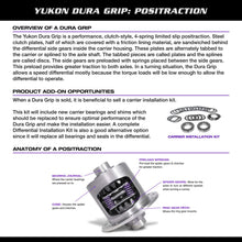 Yukon YDGF9-31-AG Duragrip Differential for Ford 9" with 31 Spline Axle