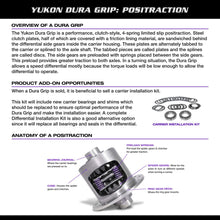 Yukon Gear & Axle YDGC8.25-27-1 Dura Grip Positraction Rear 27 Spline 2.56 And Up Dura Grip Positraction