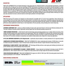 Triax Full Synthetic 15W-40 Fleet Supreme API CK-4 / CJ-4 - Friction Modified/Optimized with Moly & Boron, Extreme Durability & Performance (1 Gallon (case of 4))