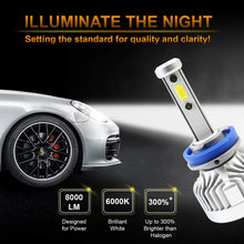 TILLYTEK LED Headlight Bulb Kit Conversion 6000K Cool White 8000LM Upgrade Automotive Car Lighting from Stock Halogen HID (H11 (H8/H9), Standard Kit)