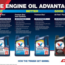Valvoline Premium Blue 8600 ES SAE 15W-40 Engine Oil 1 GA, Case of 3