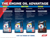 Valvoline Premium Blue 8600 ES SAE 15W-40 Engine Oil 1 GA, Case of 3
