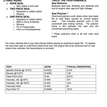 Bar's Leaks 1040 Grey Pack of 1 Concentrated Rear Main Seal Repair-16.9 oz