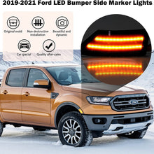 Rear Bumper Reflector Lights Red Lens Compatible with 2012-2018 Jeep Grand Cherokee Compass 2013-2017 Patriot 2012-2020 Dodge Journey - Replace 57010721AC 57010720AC Lamps Assembly, Pack of 2