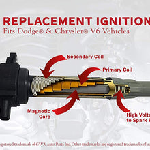 Ignition Coil Pack - Fits Dodge, Chrysler V6 2.5L, 2.7L, 3.5L - Replaces 4606869AA - Fits Dodge Magnum, Dodge Charger, Dodge Nitro, Challenger, Chrysler 300-2006, 2007, 2008, 2009, 2010