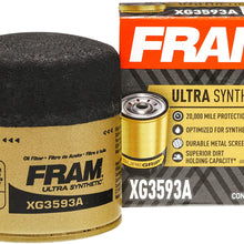 FRAM Extra Guard PH3593A, 10K Mile Change Interval Spin-On Oil Filter