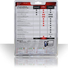 Innova 3100j OBD2 Scanner / Car Code Reader with ABS, SRS, and Service Light Reset