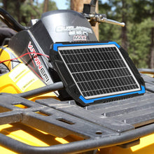 SUNER POWER 12V Solar Car Battery Charger & Maintainer - Portable 8W Solar Panel Trickle Charging Kit for Automotive, Motorcycle, Boat, Marine, RV, Trailer, Powersports, Snowmobile, etc.